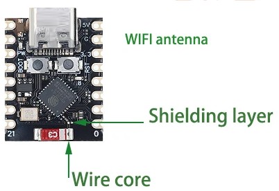 connections for external antenna
