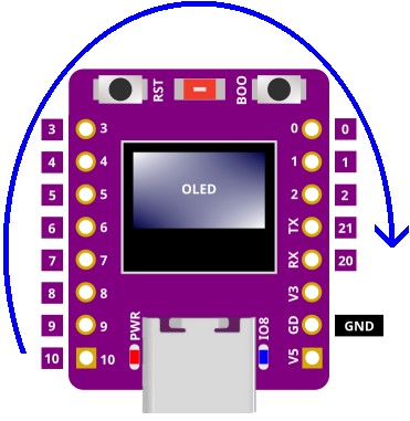 blink_leds_serial_output