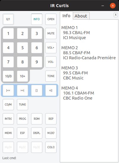 Extra information displayed